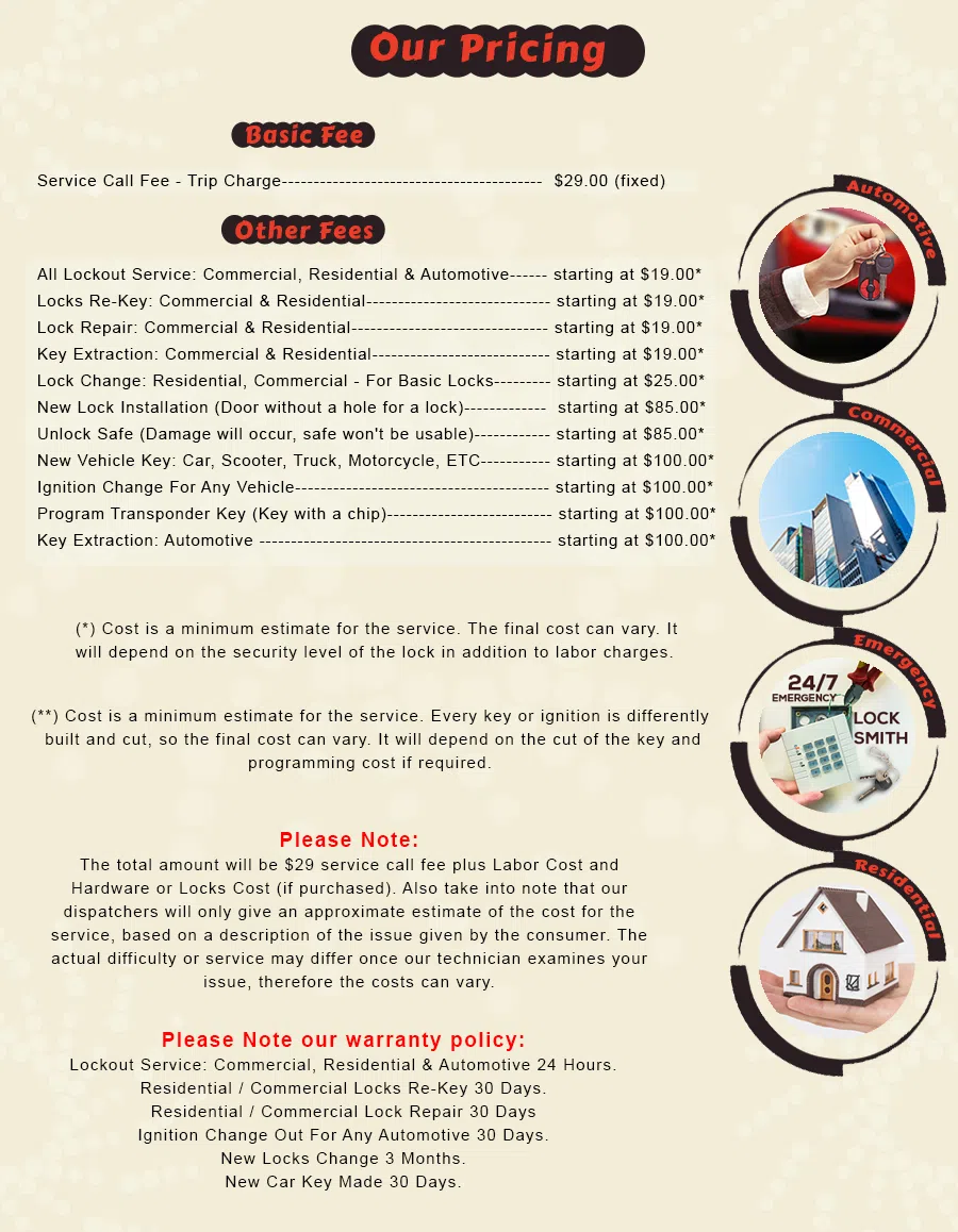 Darien IL Locksmith Store Darien, IL 630-425-0114